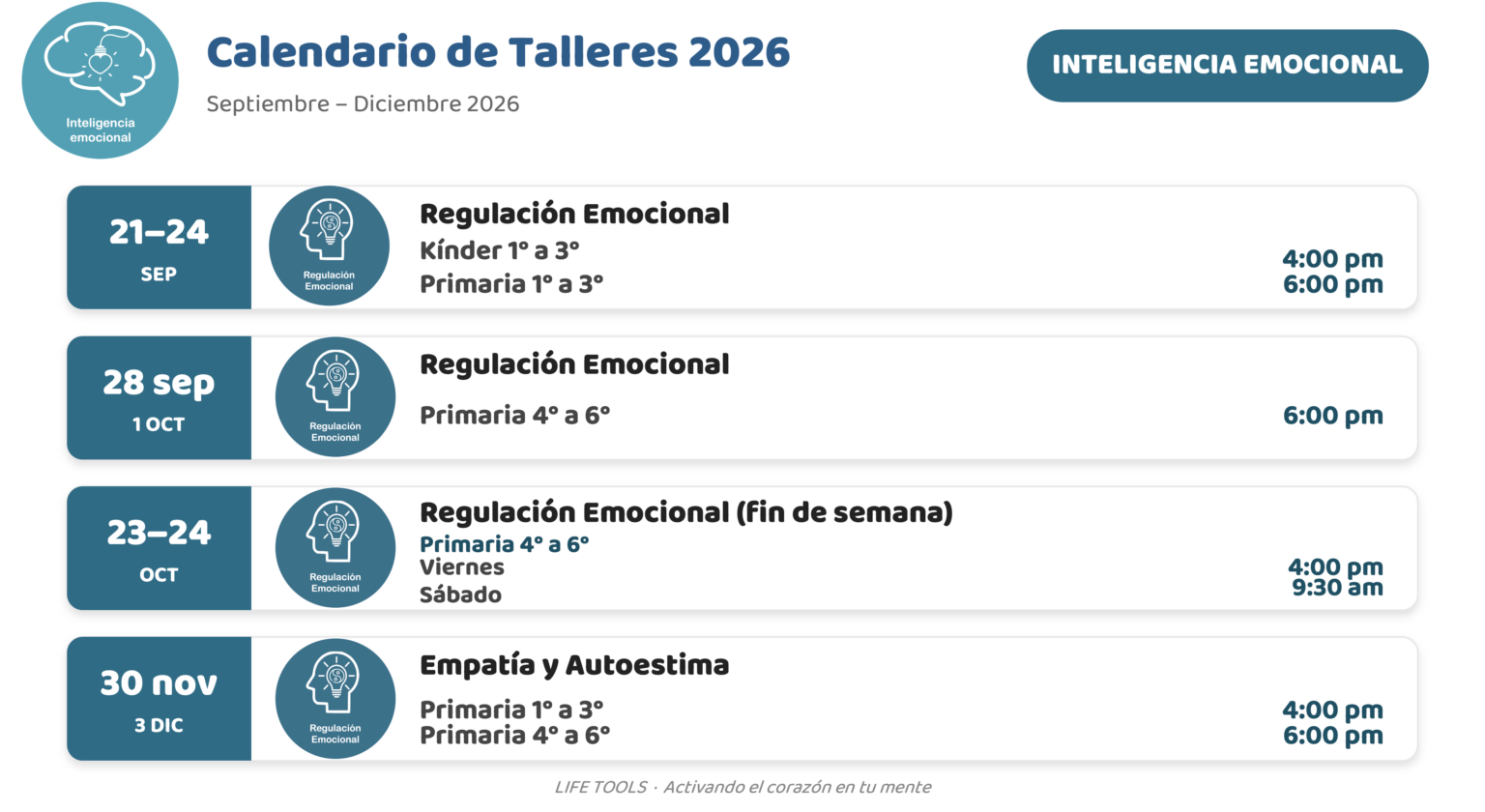 Inteligencia Emocional